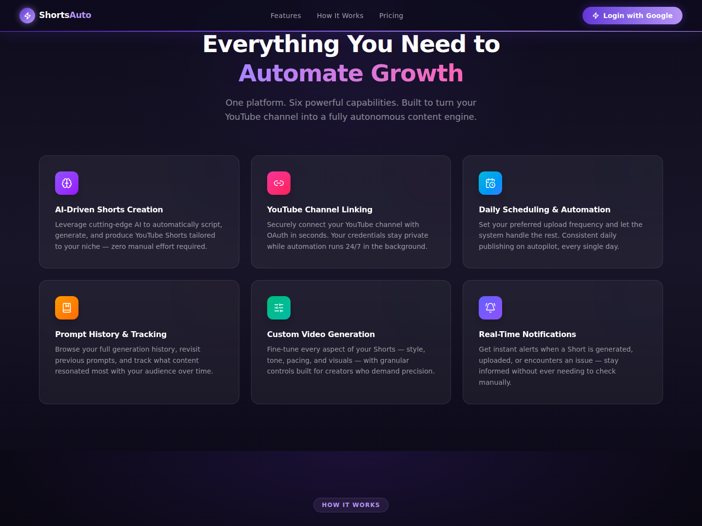 Everything you need to automate growth section highlighting creator tool capabilities on an imagine.bo-built site